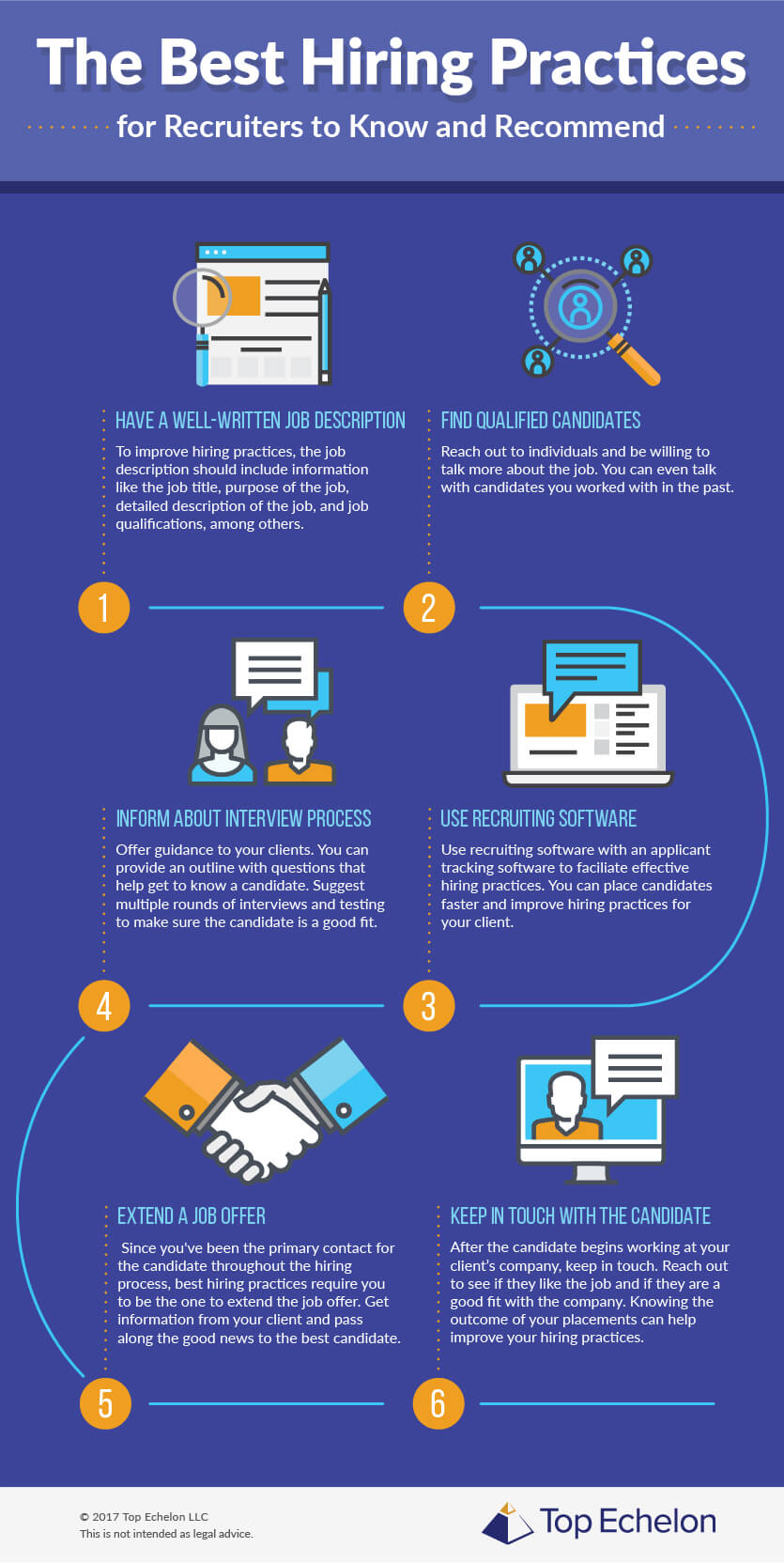 What Are Job Slots and How Can They Improve Your Hiring Process 