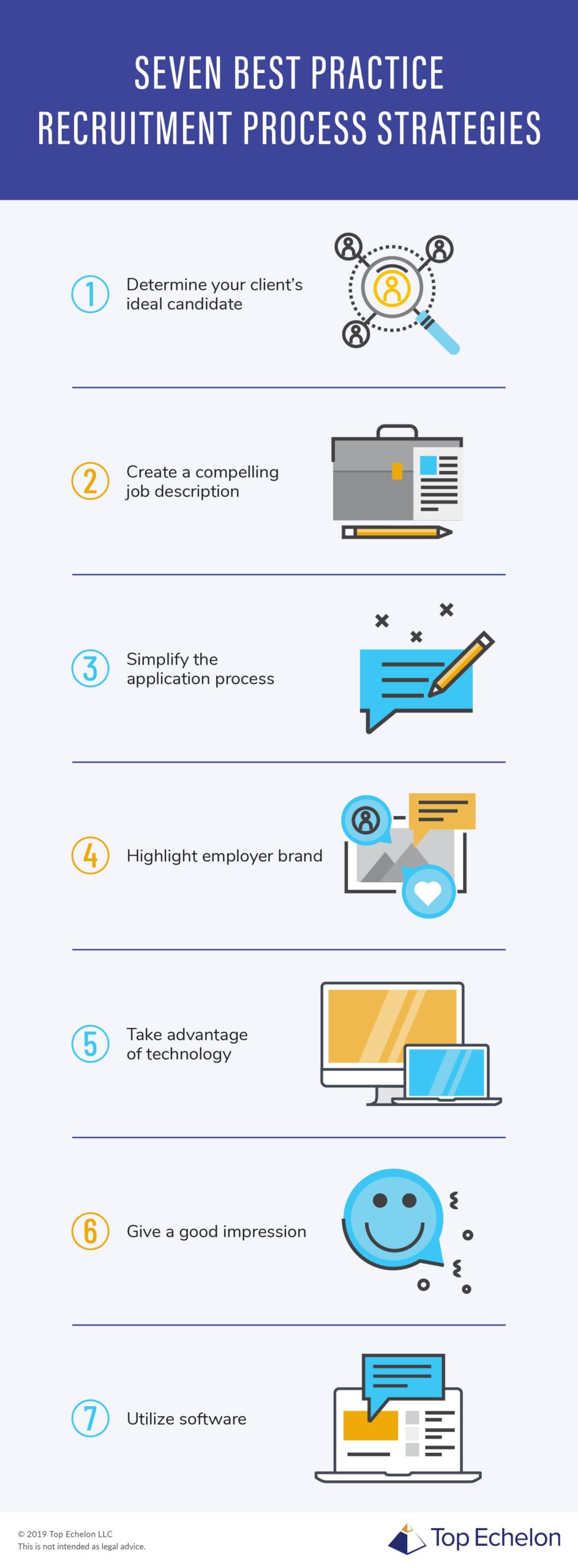 6 Key Employer Branding Strategies: Infographic