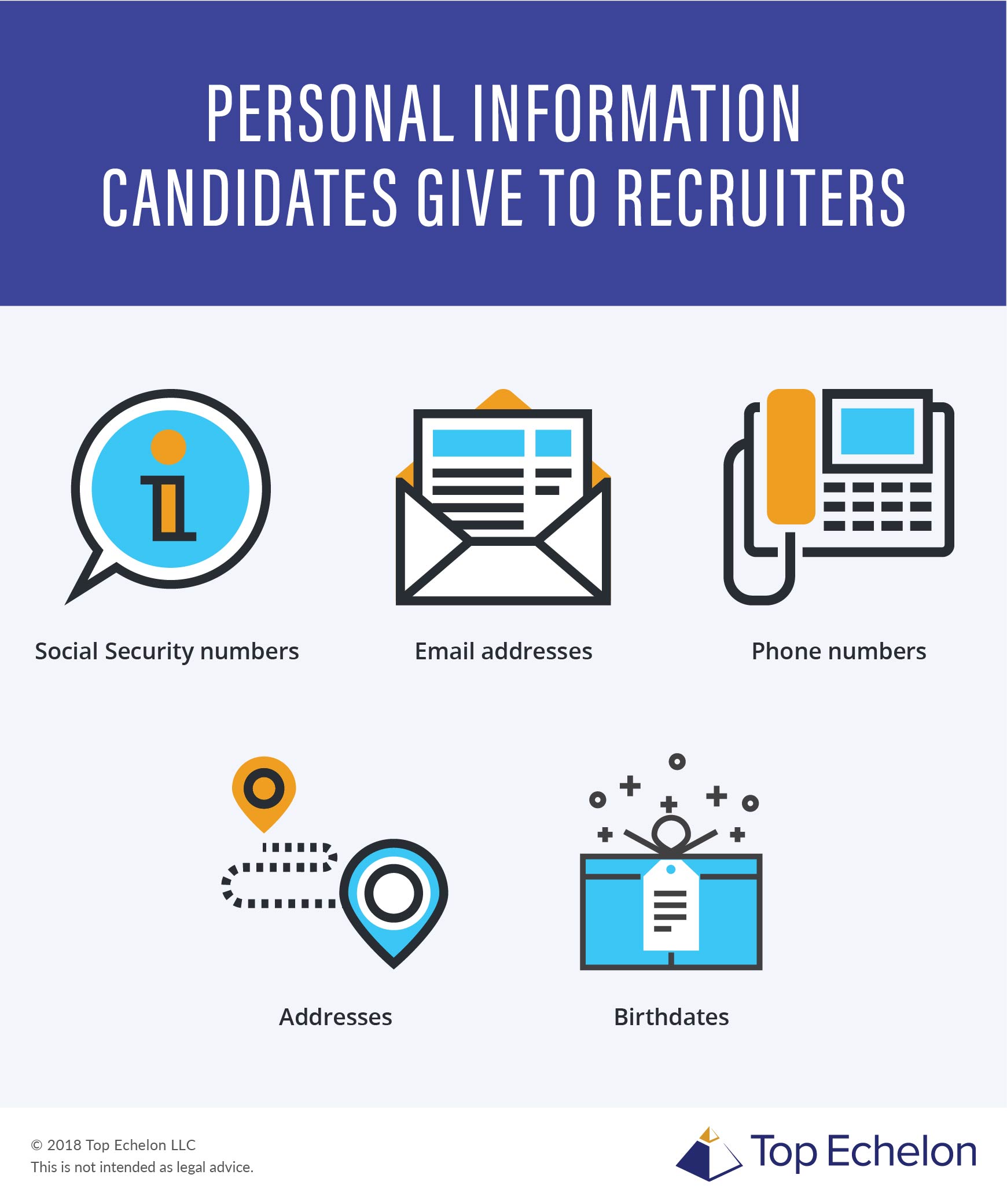 Recruitment Meaning