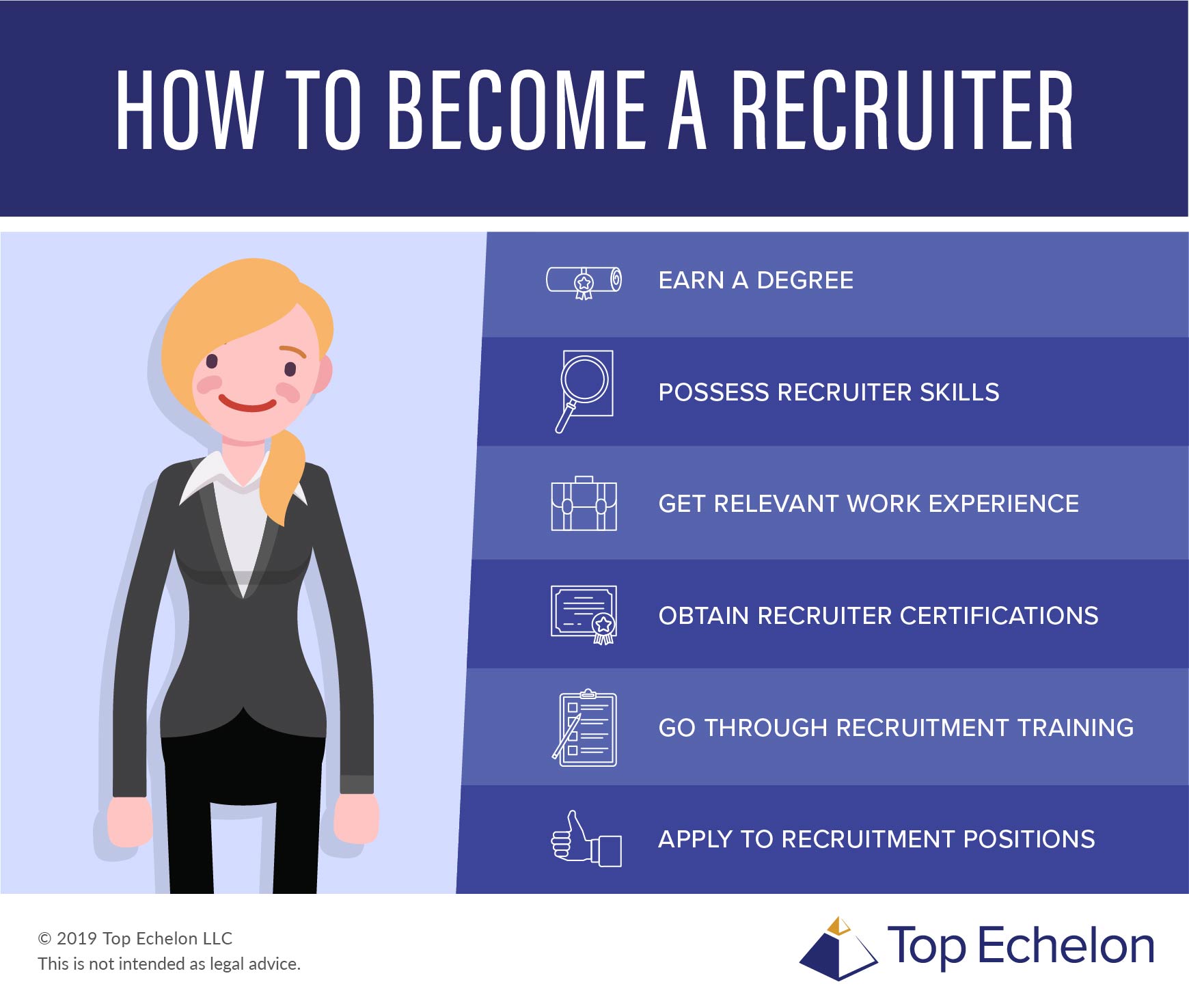 recruitment jobs education