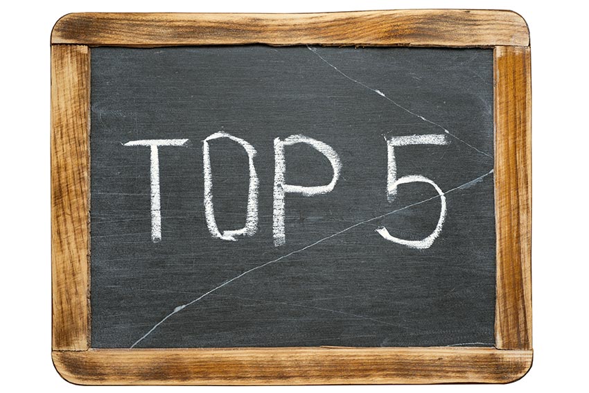 Top 5 Industries for Candidates in Top Echelon for 2015