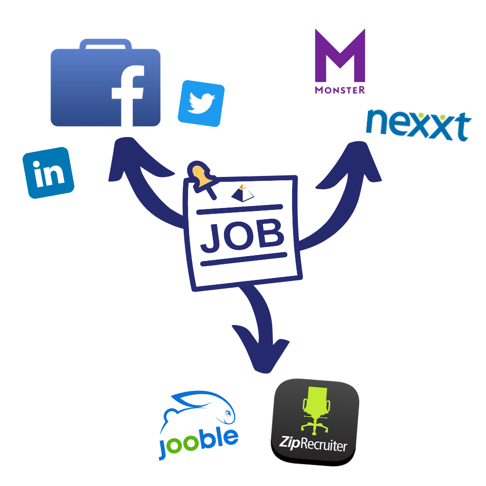 Recruiting Software Sourcing Tools Interface