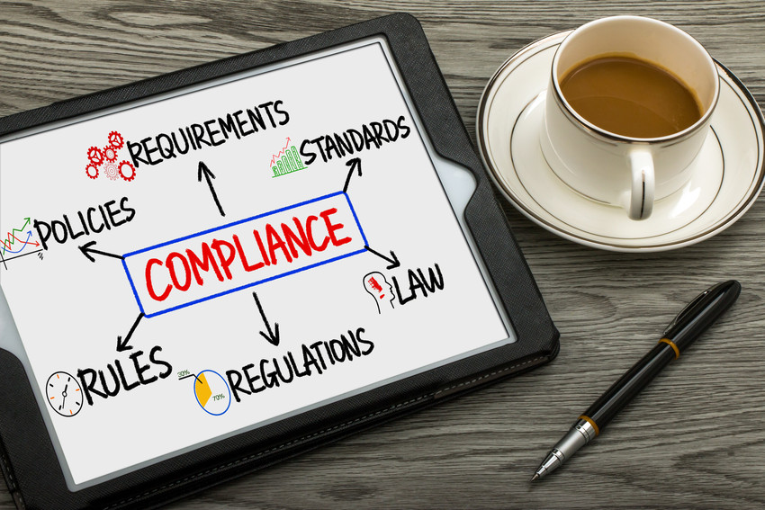 What is Compliance Management Software?