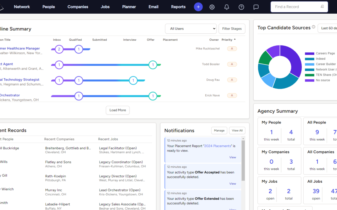 Avoiding Common Mistakes When Implementing New Recruiting Software