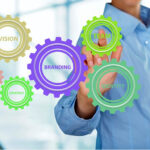 Reputation Management