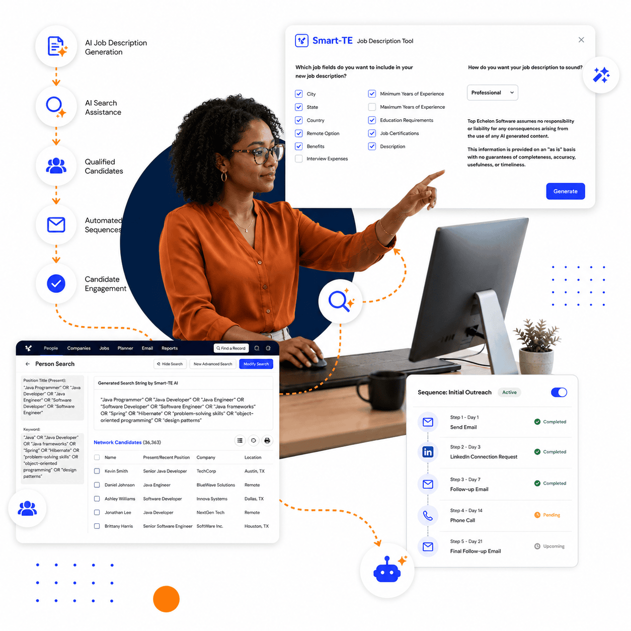 AI and Automation graphic